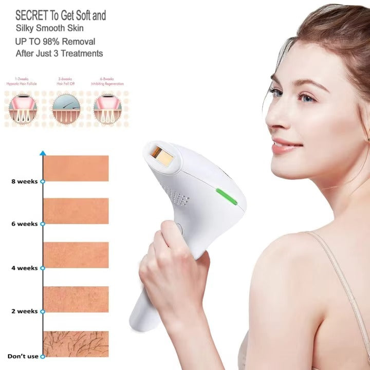 Babyverse™ IPL Hair Removal Device – Pain-Free, Salon-Grade Smooth Skin at Home (UAE & KSA Exclusive)